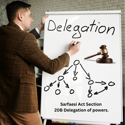 Sarfaesi Act Section 20B Delegation of powers.