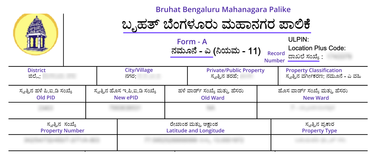 Guide to BBMP e-Khata Bangalore