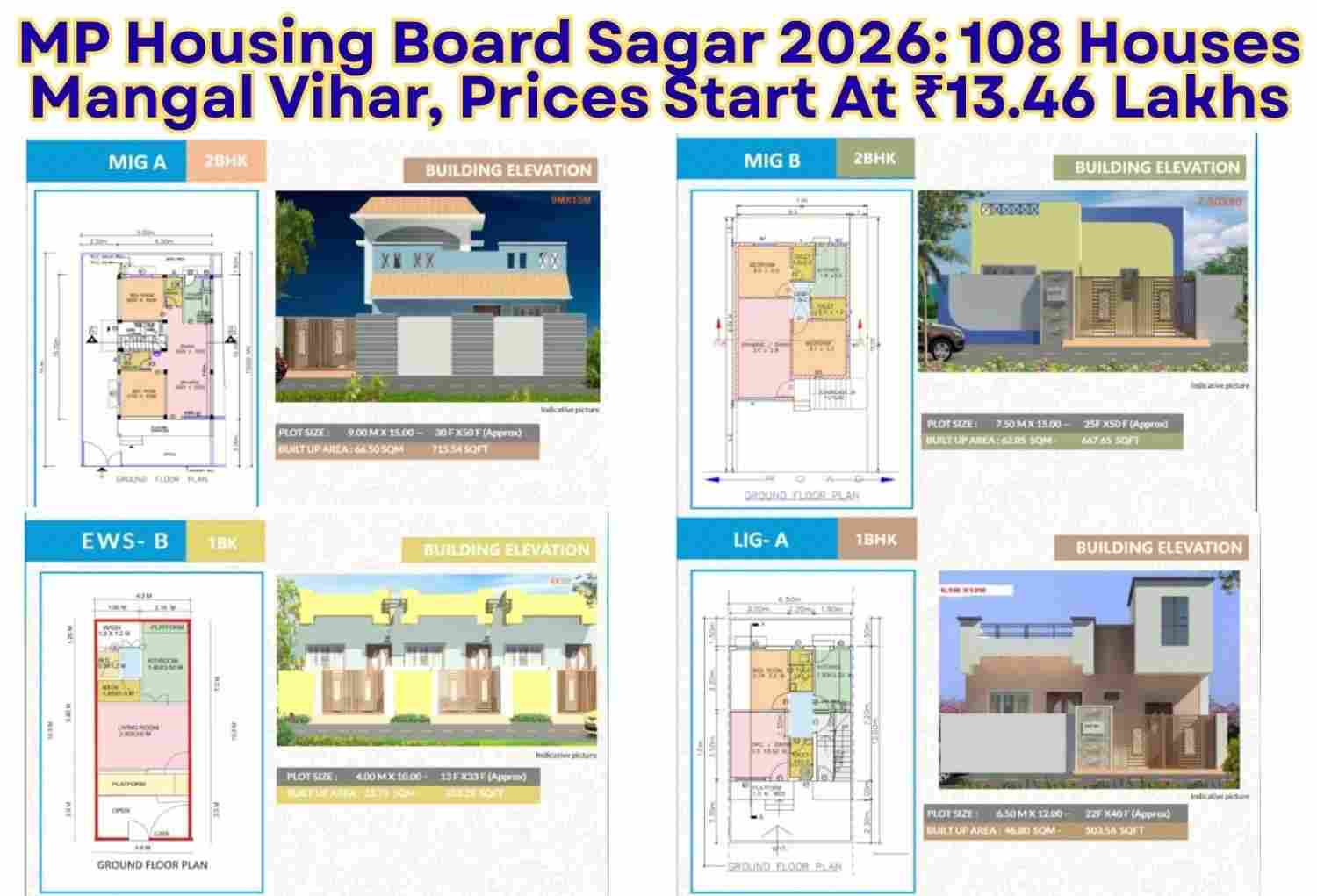 MP Housing Board Sagar 2026: 108 Houses, Price, Registration, Date, Details