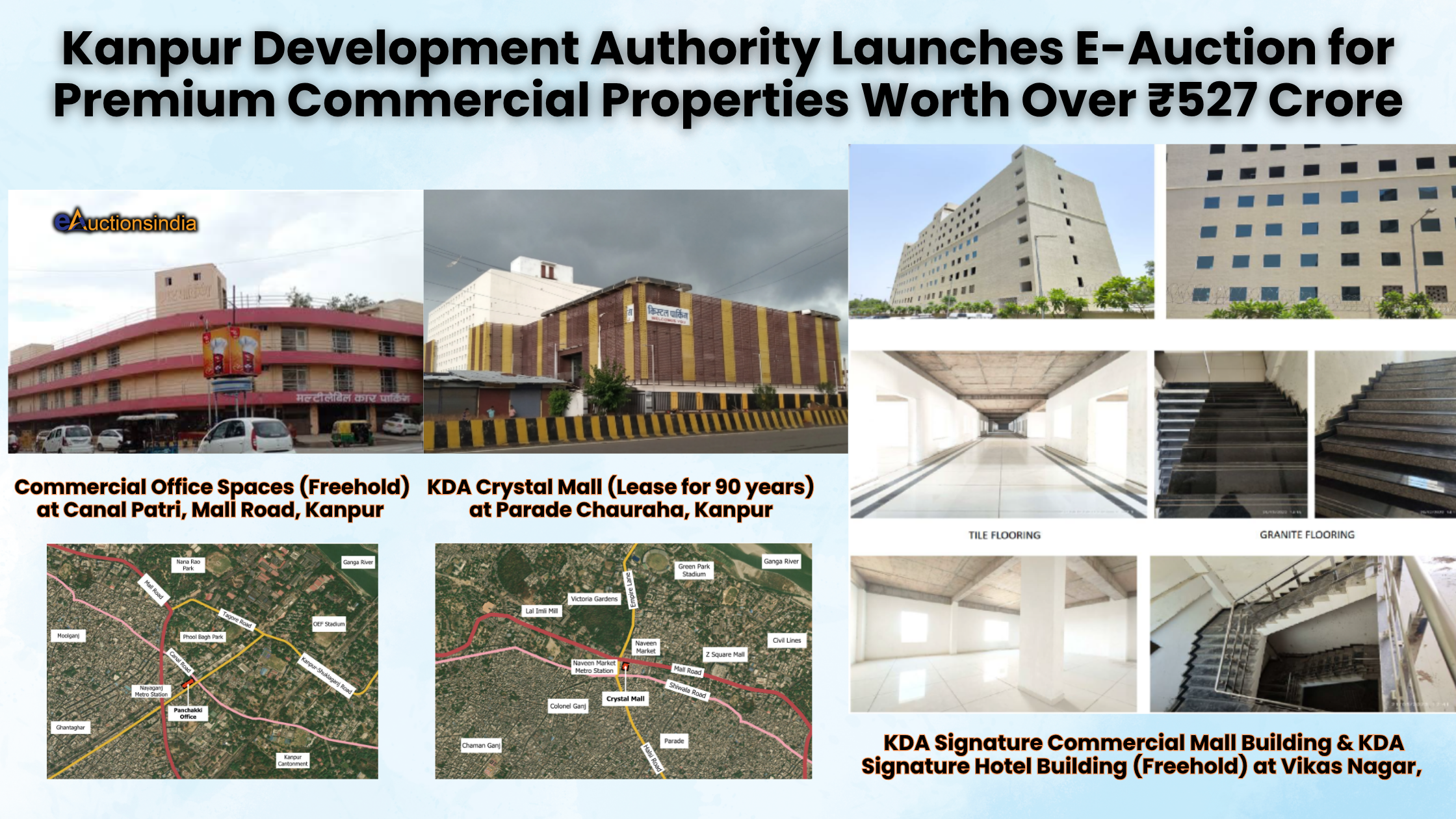 Kanpur Development Authority Launches E-Auction for Premium Commercial Properties worth Rs 527 crore