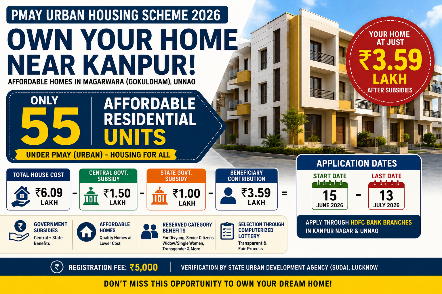 Kanpur Development Authority PMAY Urban Housing Scheme 2026: 55 Affordable Flats