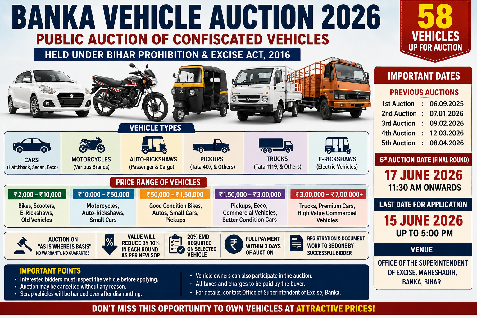 Banka Vehicle Auction