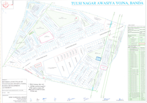 Tulsi Nagar Residential Scheme - Banda Development Authority 2026