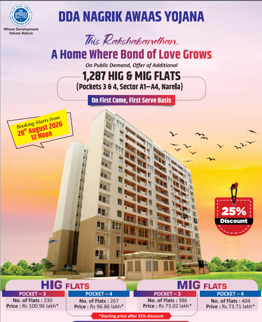 DDA Nagrik Awaas Yojana 2026: Booking Extended Till Sept 30, Check Narela Flats