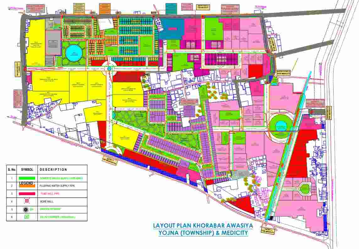GDA Gorakhpur E-Auction 2026: 64 Khorabar Medicity Plots, Prices, EMD, Dates