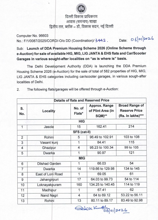 582 DDA Premium Housing Scheme 2026