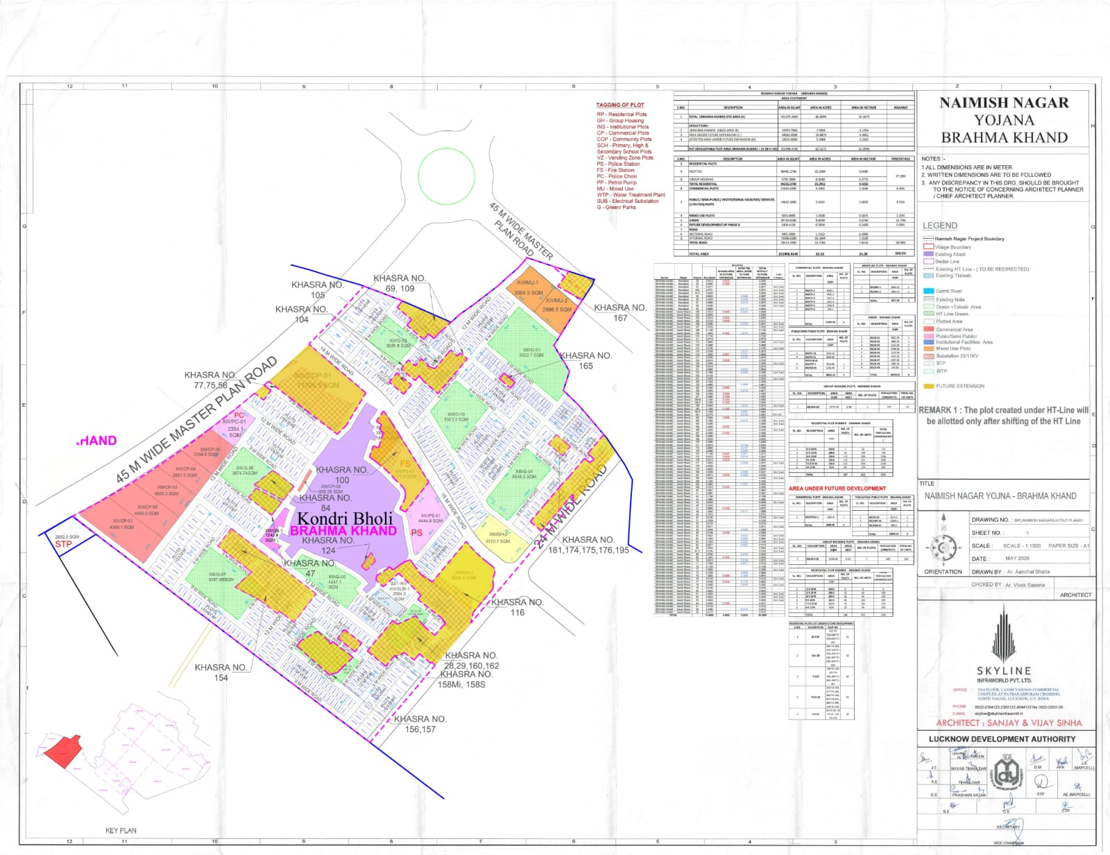Naimish Nagar LDA Lucknow Plot Scheme 2026: 1,673 Plots, Rate, Booklet, Registration