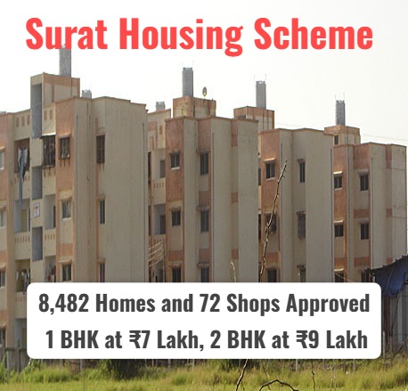 Surat Housing Scheme 2026: 8,482 Houses, ₹7 Lakh 1 BHK, ₹9 Lakh 2 BHK