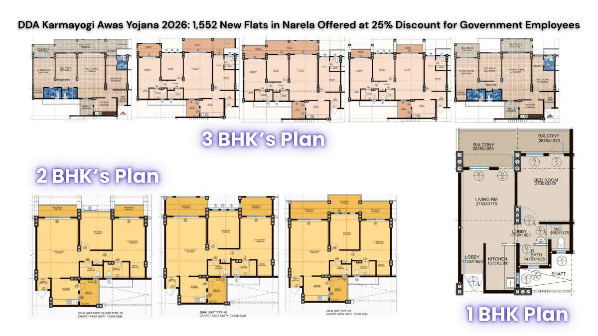 DDA Karmayogi Awas Yojana 2026: 1,552 New Flats in Narela Offered at 25% Discount for Government Employees