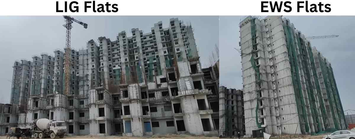 Samriddhi Homes Scheme 2026: Affordable EWS & LIG - 2160 Flats in Ghaziabad