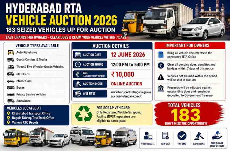 Hyderabad Khairatabad RTA Vehicle Auction 2026: 183 Vehicles Up for E-Auction