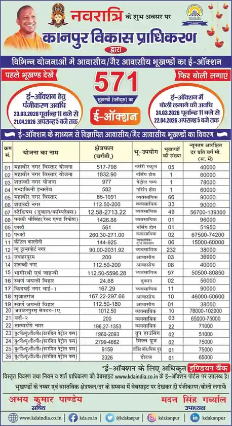 KDA Launches E-Auction of 571 Residential & Commercial Plots in Kanpur During Navratri