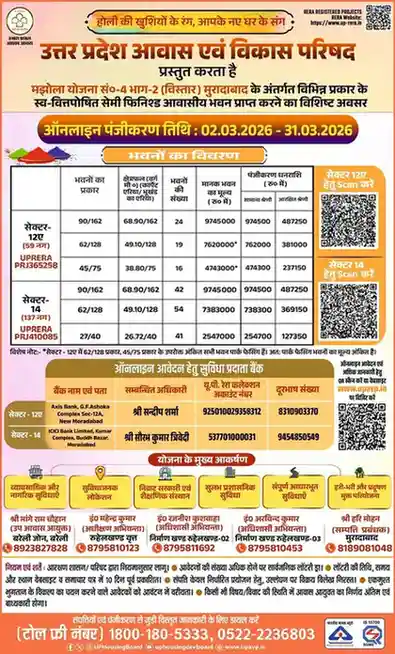 UP Housing Board offers 196 houses in Moradabad under Majhola scheme; registrations open till March 31