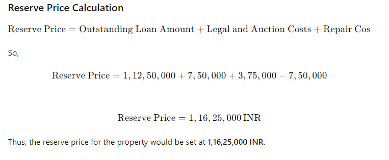 Reserve Price Calculation
