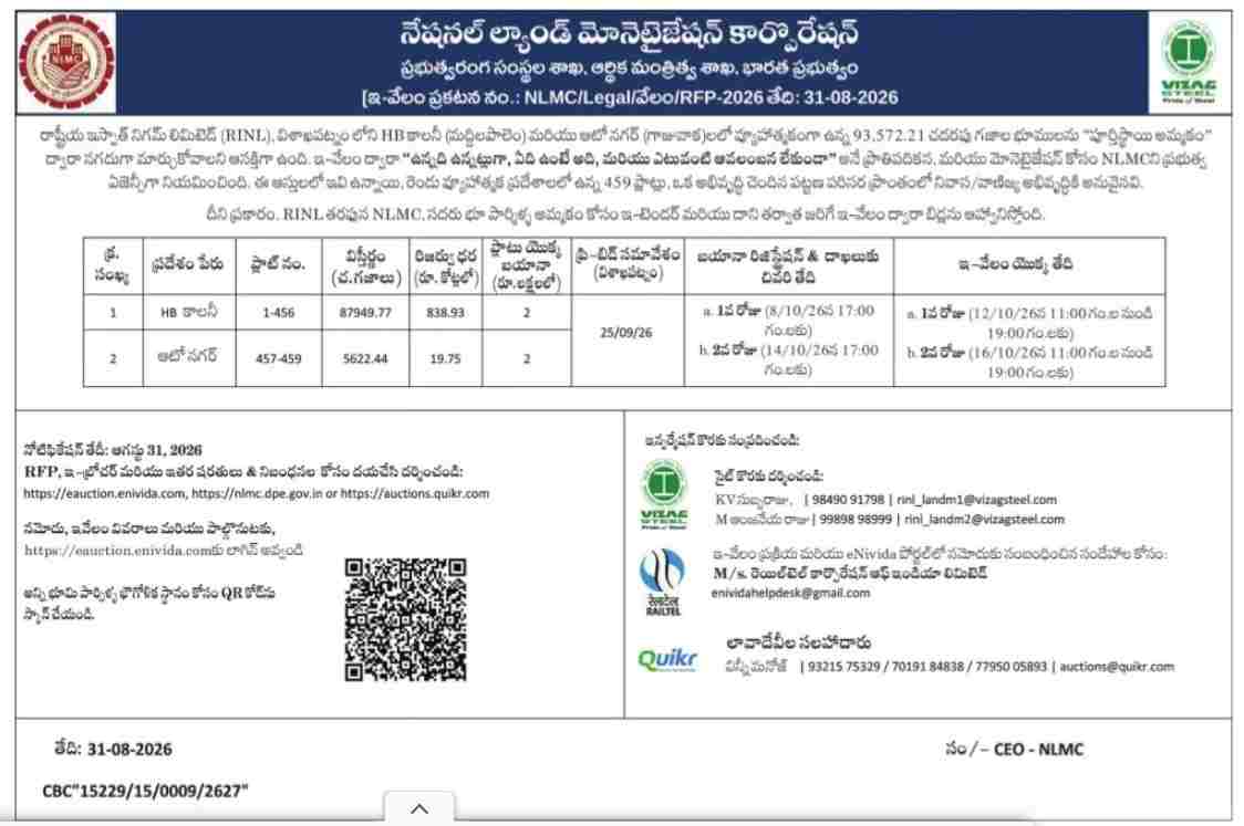 RINL Land Auction Visakhapatnam 2026: 459 Plots Worth ₹900 Crore to Be E-Auctioned by NLMC