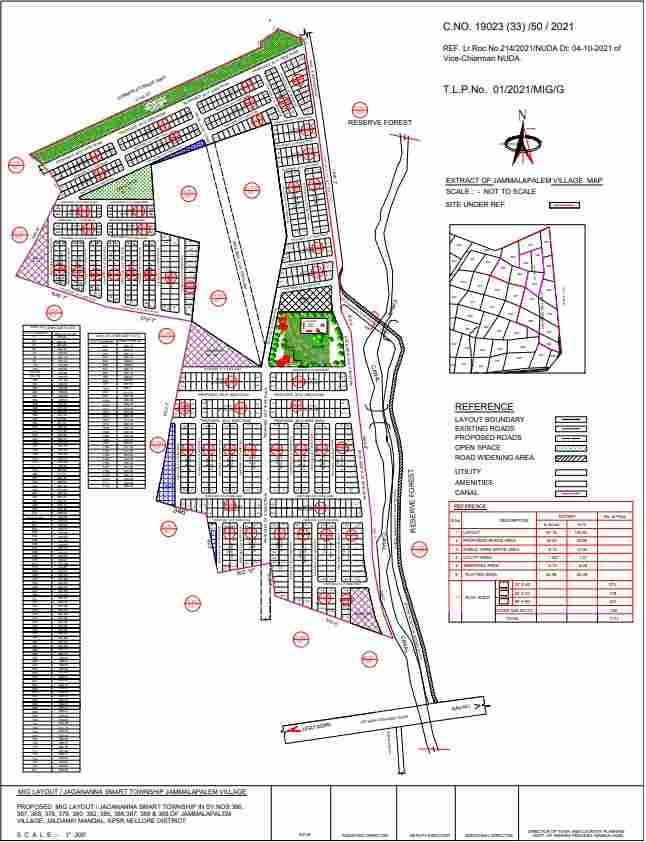 NUDA NTR Smart Township e-auction 2026 offers 150 Jammalapalem plots at ₹4,999 per sq yd. Check registration deadline, ₹1 lakh EMD, plot sizes, payment schedule and October 5 auction date.