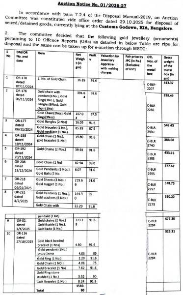 Bengaluru Customs Gold Auction 2026: 1.56 Kg Seized Gold Jewellery Lot Goes Under MSTC e-Auction on July 3