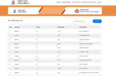 VSSS Beneficiary Lists