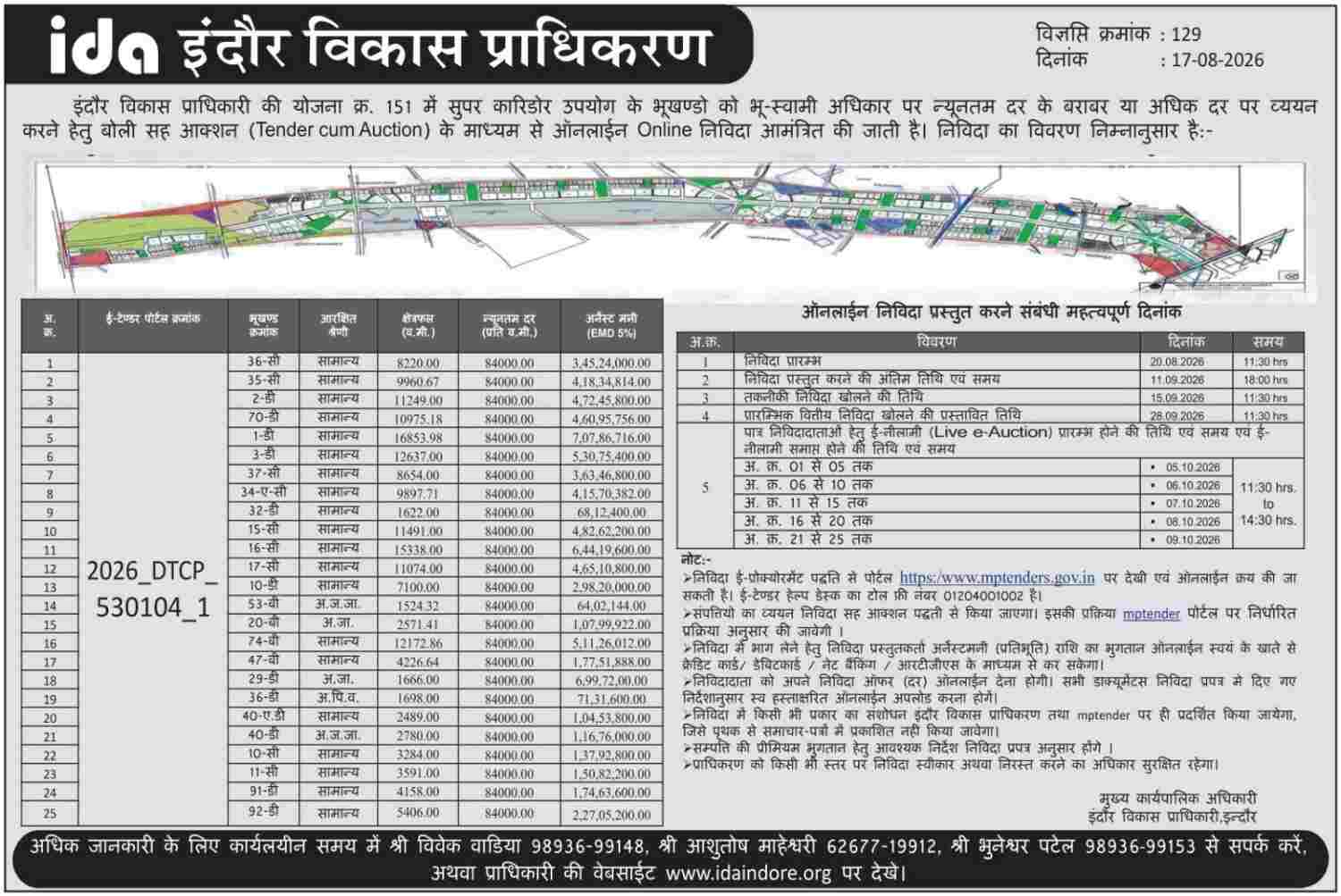 IDA Indore Super Corridor plot e-auction 2026 offers 25 plots under Scheme No. 151. Check reserve price, EMD, online tender dates, live e-auction schedule and bidding process.