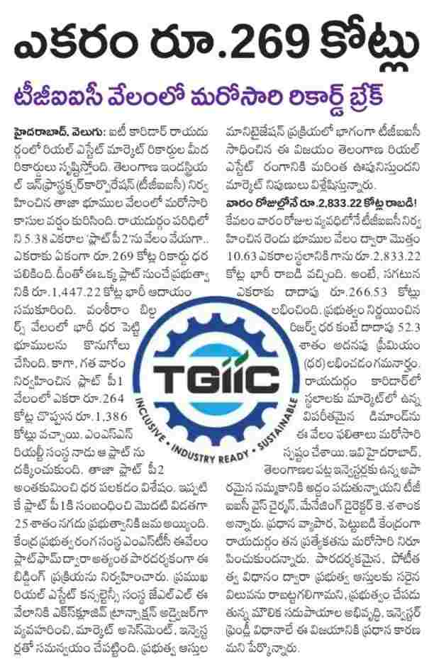 Raidurg Land Auction: Acre Fetches ₹269 Crore, TGIIC Earns ₹1,447 Crore