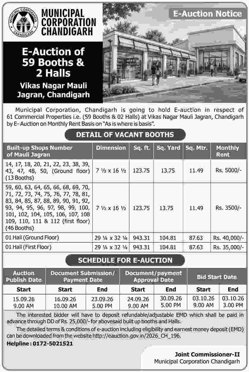 Chandigarh Municipal Corporation E-Auction 2026: 61 Commercial Properties in Mauli Jagran, Rent Starts ₹3,500