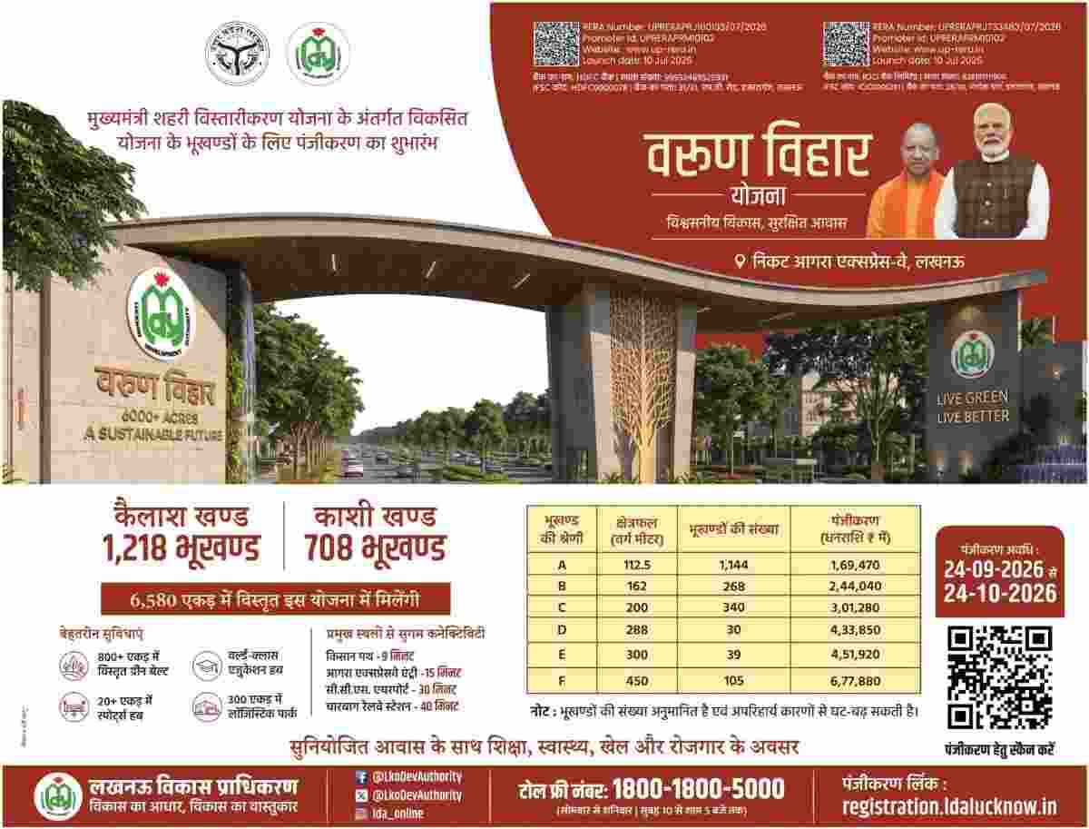 Varun Vihar LDA Lucknow Plot Scheme 2026: 2,847 Plots, Rate, Registration