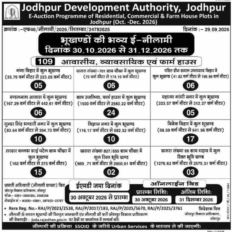 JDA Jodhpur E-Auction 2026: 109 Plots Across Jodhpur Up for Online Bidding From October 30