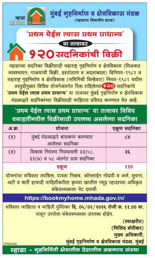 MHADA to Offer 120 Vacant Flats on First-Come, First-Served Basis