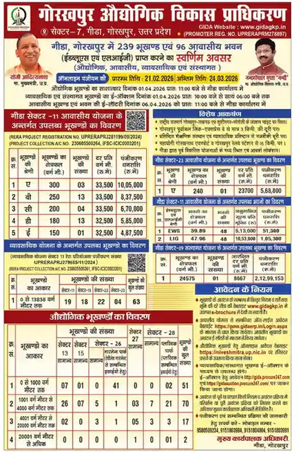 GIDA Allotment of 239 Plots and 96 Residential Units in Gorakhpur