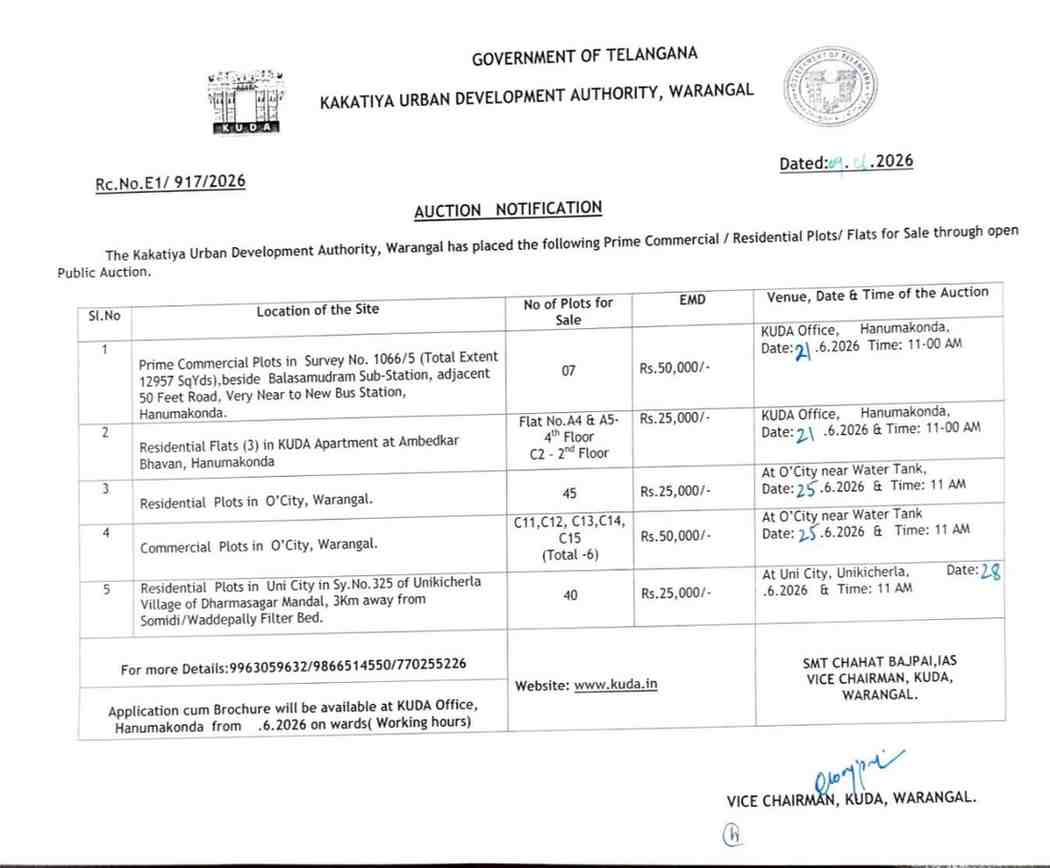 KUDA Auction 2026: 98 Residential & Commercial Plots, 3 Flats Up for Auction in Hanumakonda, O'City and Uni City