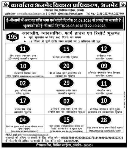 Ajmer Development Authority e-Auction 2026: 195 Residential, Commercial, Farm House & Resort Plots